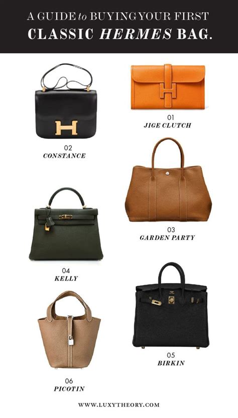 all kinds of hermes bags|Hermes handbags photos.